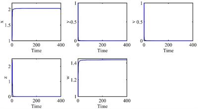 Fractional differential equation modeling of the HBV infection with time delay and logistic proliferation